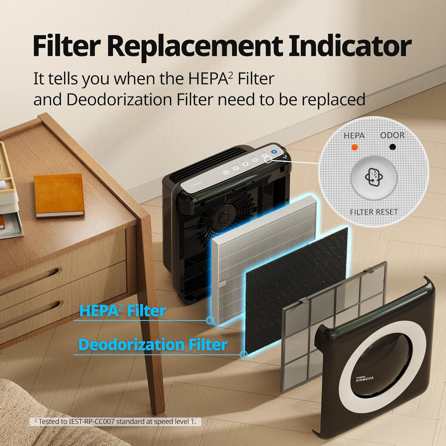 Air Purifier for Home up to 1,748Ft², HEPA Filter for Smoke, Allergies, Pet Dand