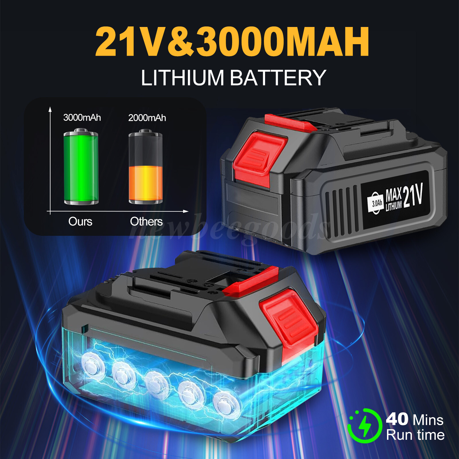 Cordless Leaf Blower W/ 2*3000mAh Battery and Charger 21V 140MPH 540CFM Electric
