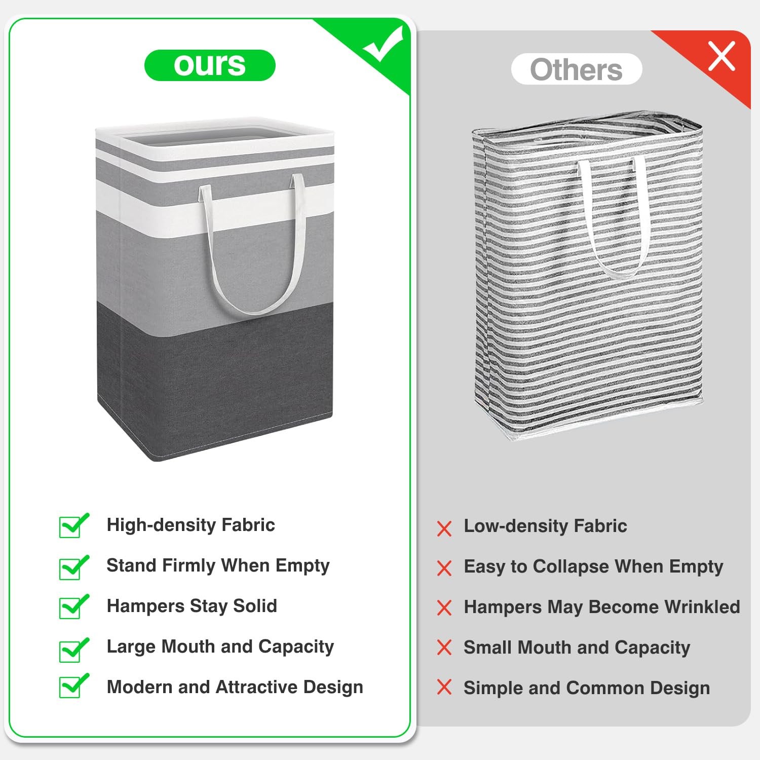 2-Pack Large Collapsible Laundry Baskets – 75L Freestanding Waterproof Hamper…