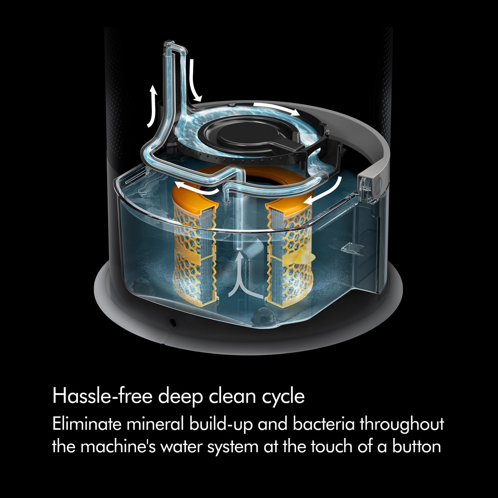 Dyson Pure Humidify+Cool™ Purifying Humidifying Fan PH01 | Black/Nickel |