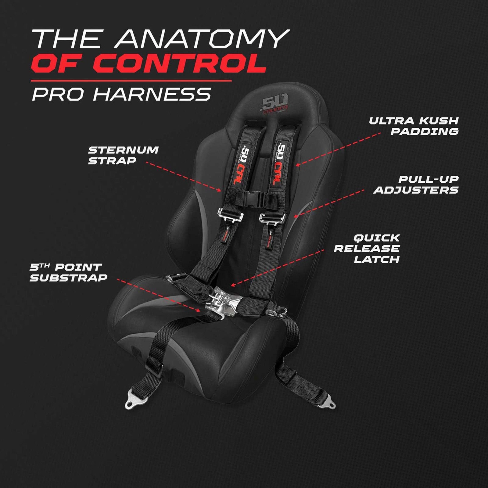1pc Black 5 Point Harness for Bucket Seat, Latch Release, 9 Color Options, Ra…