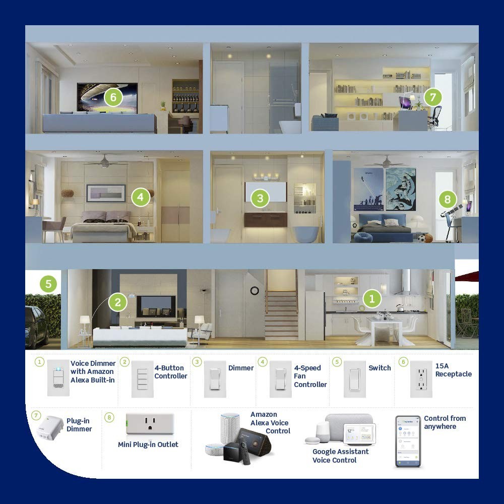 Leviton DWVAA Decora Smart WiFi Voice Dimmer w/ Amazon Alexa Built-in, White