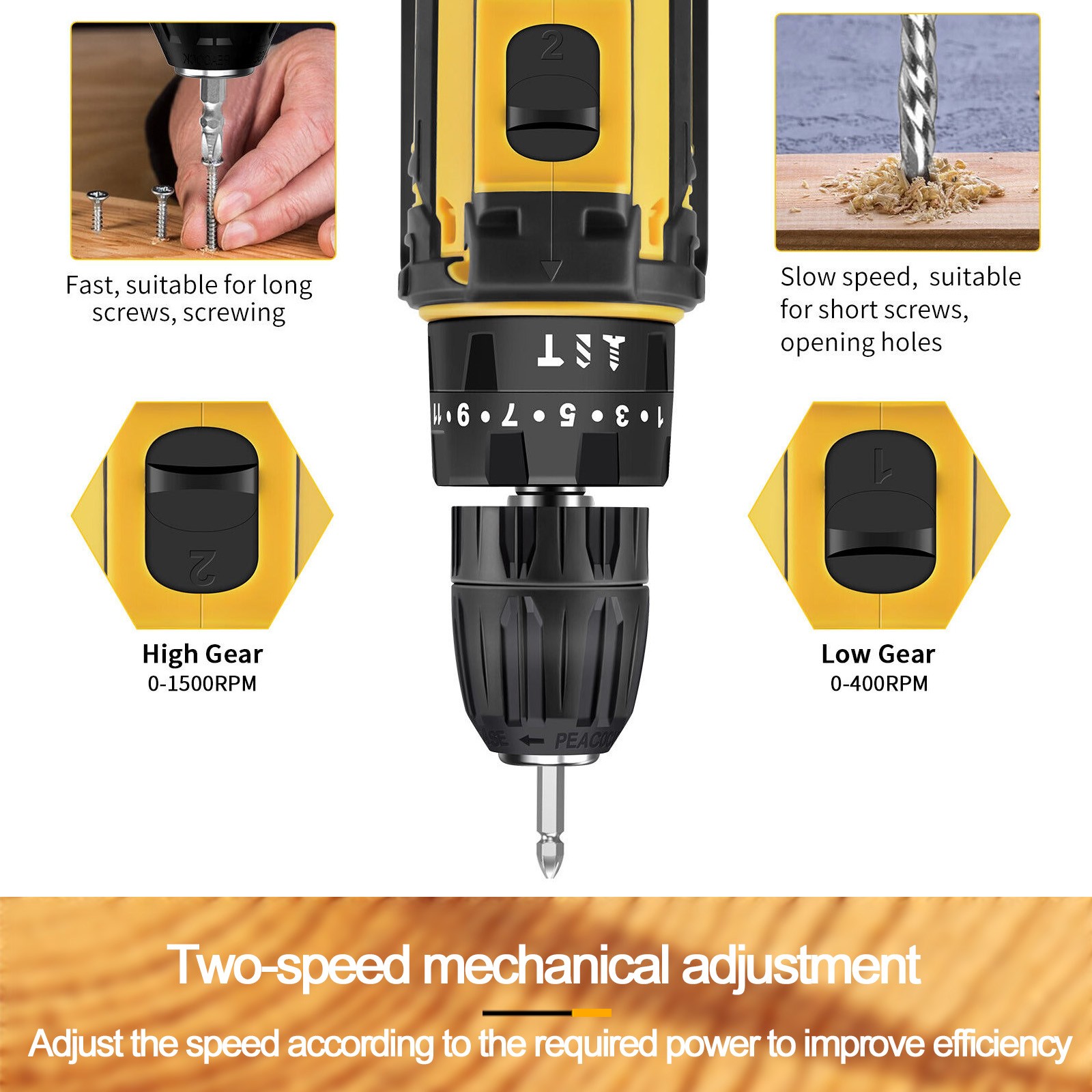 Cordless Brushless Impact Driver Hammer Drill Combo Kit with 2 Battery & Charger