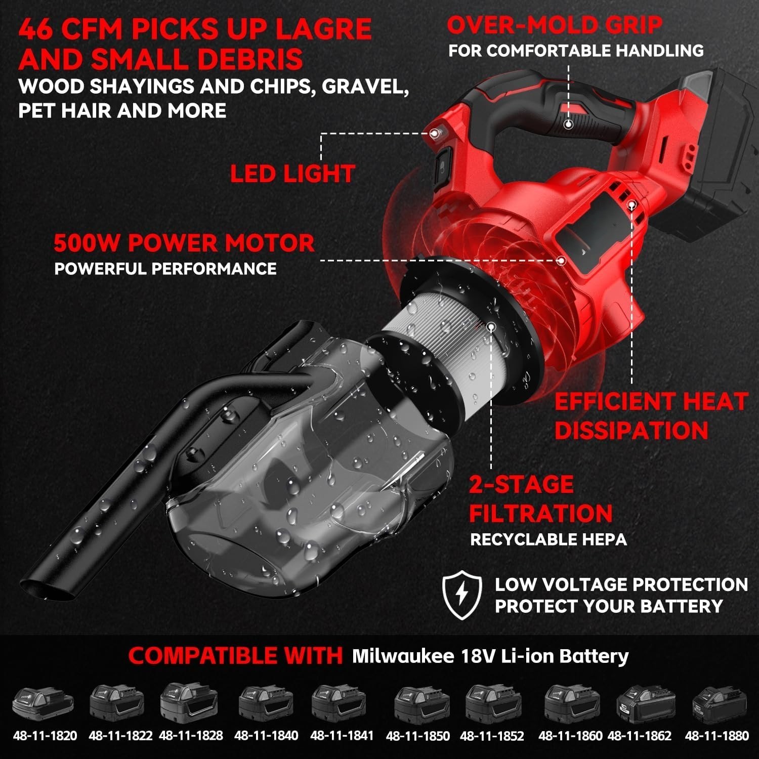 NEW Cordless 5 in 1 Handheld Electric Vacuum Cleaner 500W 46 CFM Tool Only