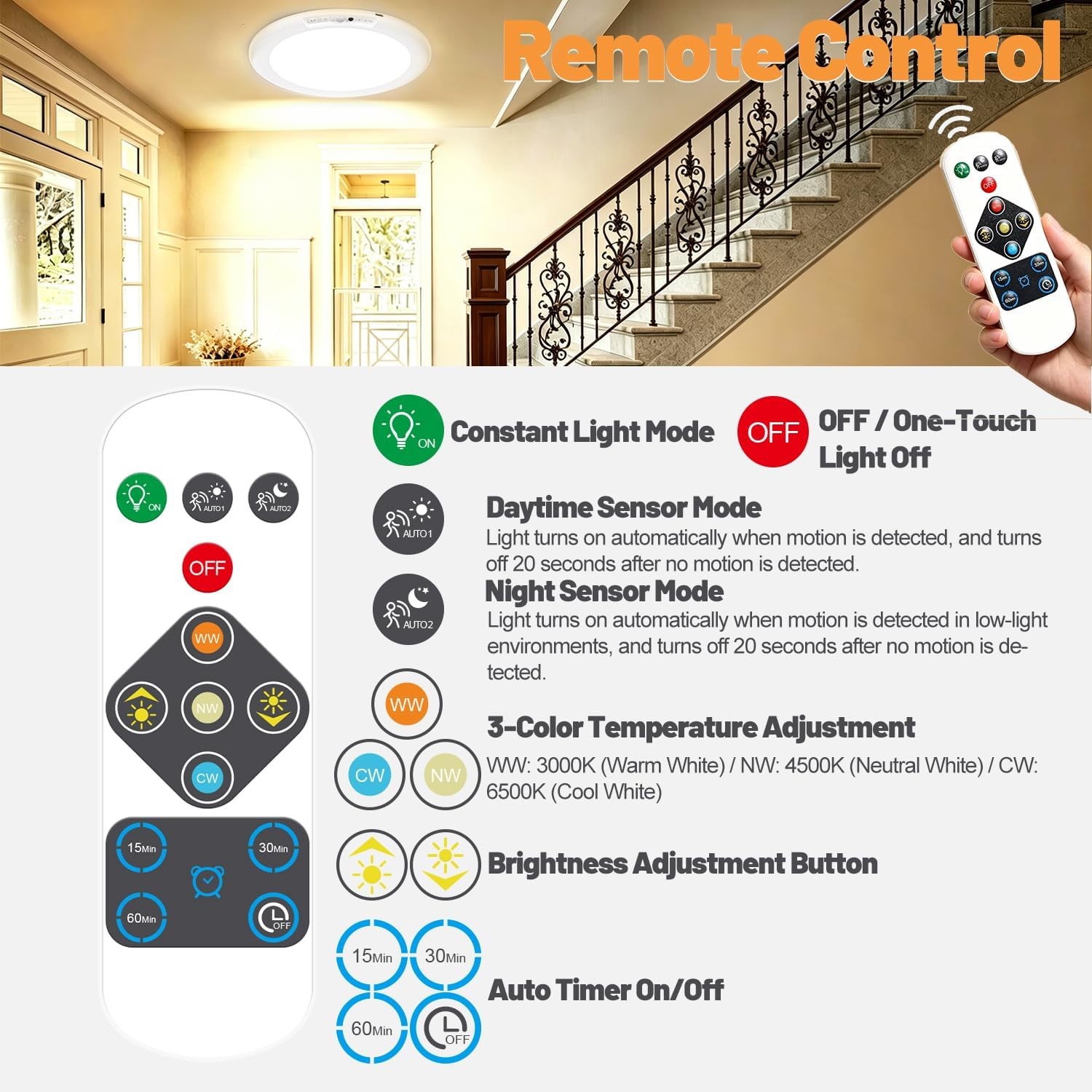 7.5in Rechargeable Motion Sensor Ceiling Light, 6000mAh, 3 Color Dimmable