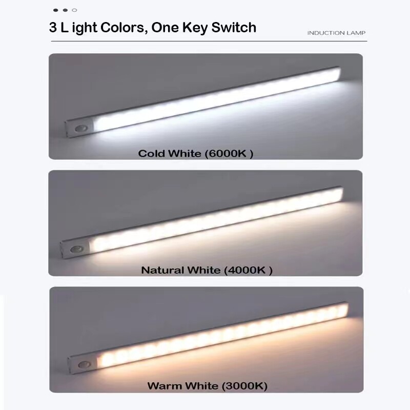 Rechargeable LED Motion Sensor Under Cabinet Closet Light USB Kitchen Lamp Strip