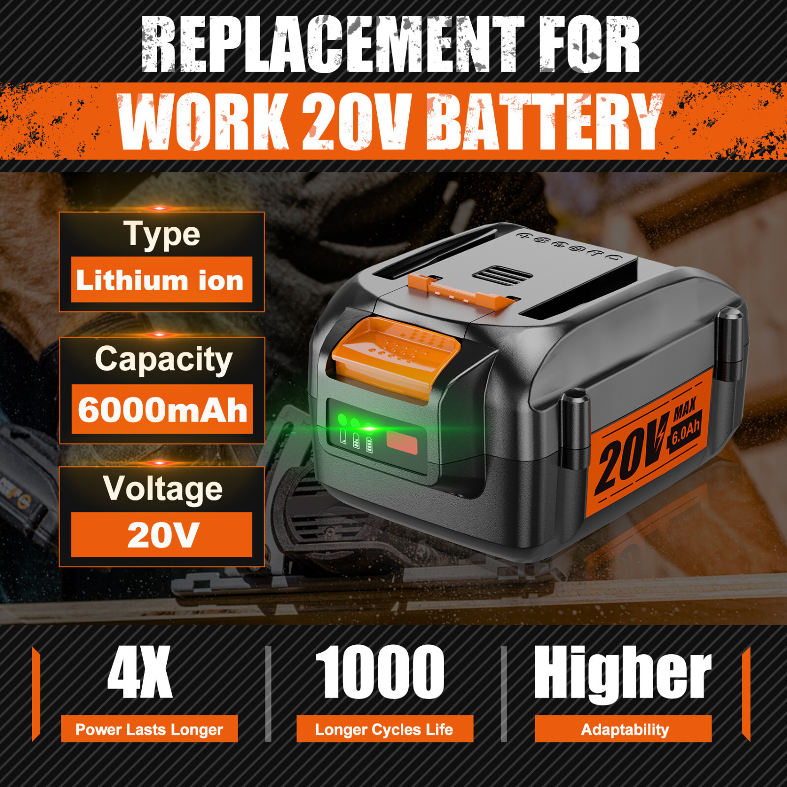 2pack For WORX 20Volt 6.0AH MAX Extend Lithium-Ion Battery WA3525 WA3575 WA3520