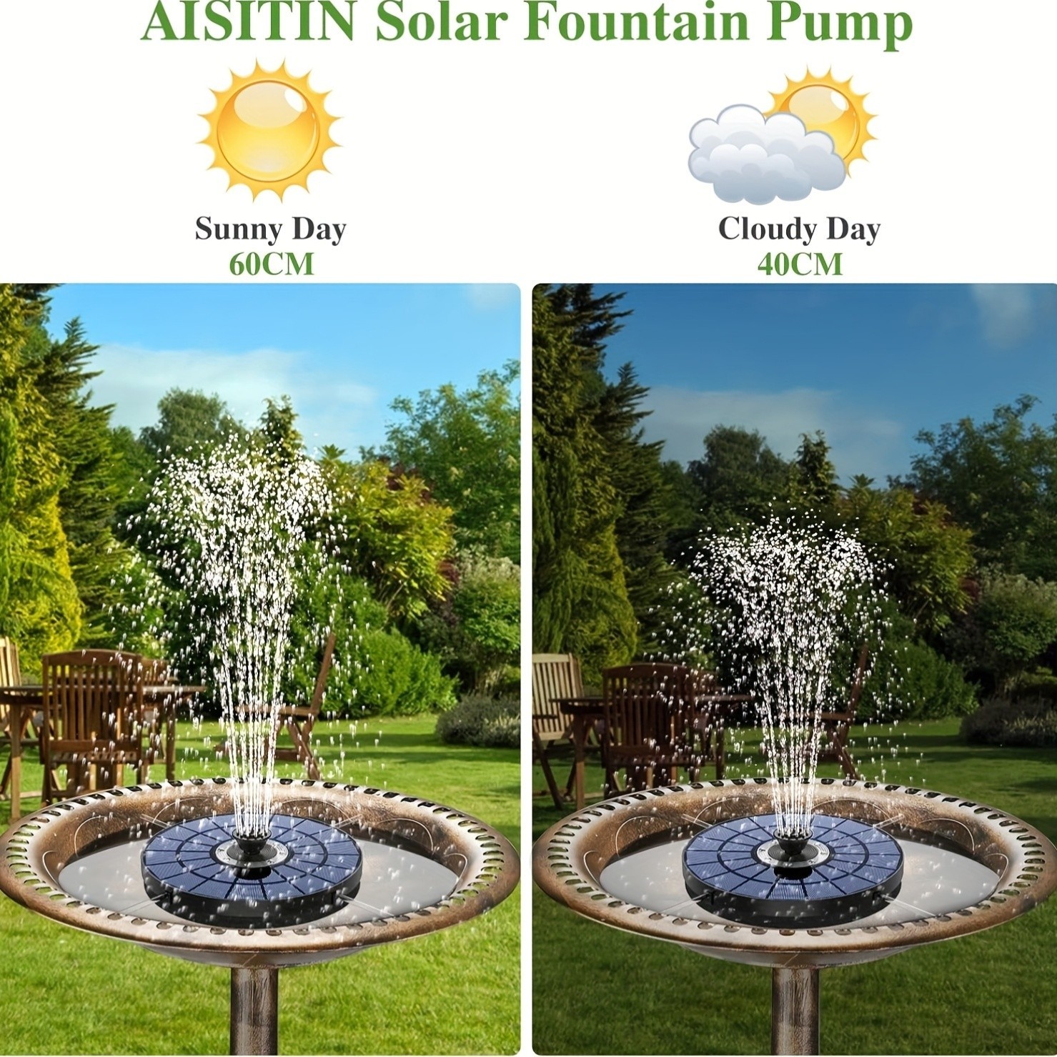 5.5w color solar water Fountain, equipped with LED lights and built-in 1500mAh