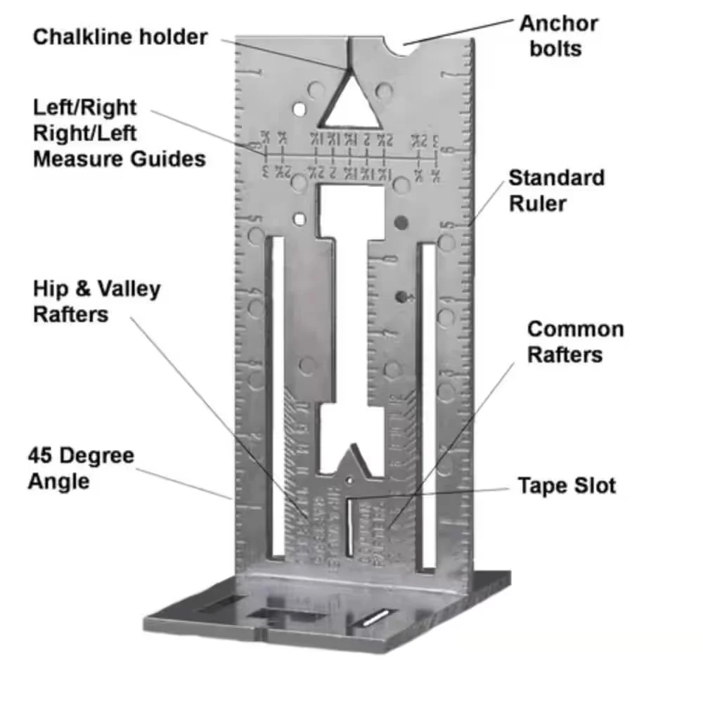 NEW 7.5 in Aluminum Universal Square for Quick, Easy, and Precise Measuring Task