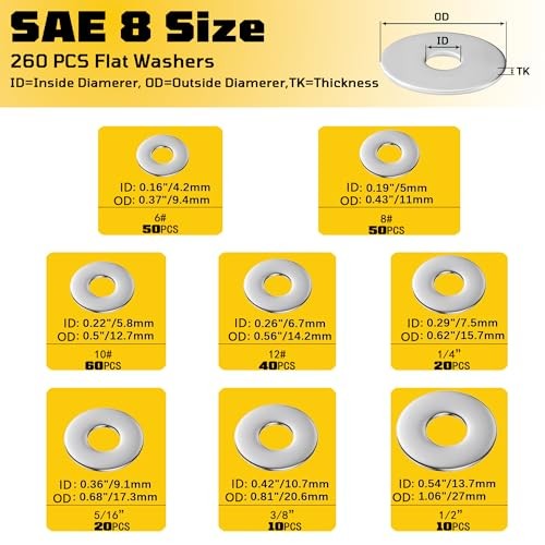 Fender Washers Pcs SAE + Metric 23 Sizes Flat 520 pcs Washers Kit 520 Sliver