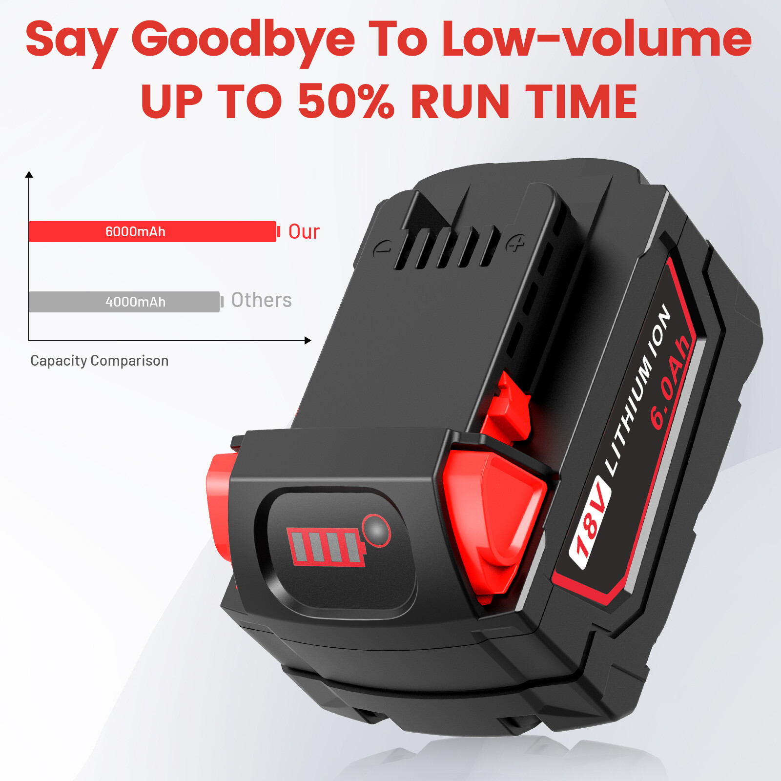 6.0AH Battery or Dual Charger For Milwaukee for M18 Extended Capacity 48-11-1860