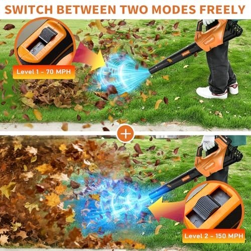 Cordless Leaf Blower 20V 2.6Ah 2 Batteries Fast Charger 450CFM 150MPH Dual