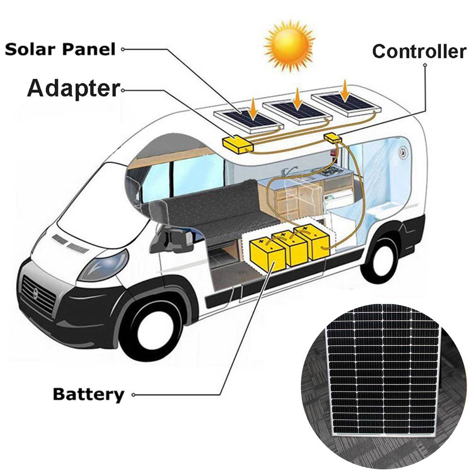 400W Solar Panel Kit High-Efficiency Charger Battery Off Grid Caravan RV Home US