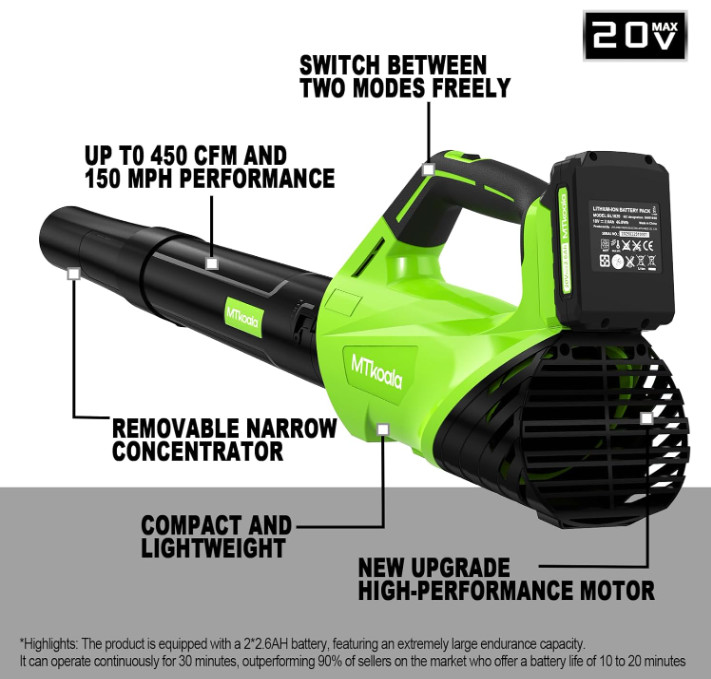 Soplador Inalámbrico 450CFM 150MPH con 2 Baterías 2.6Ah y Carga Rápida