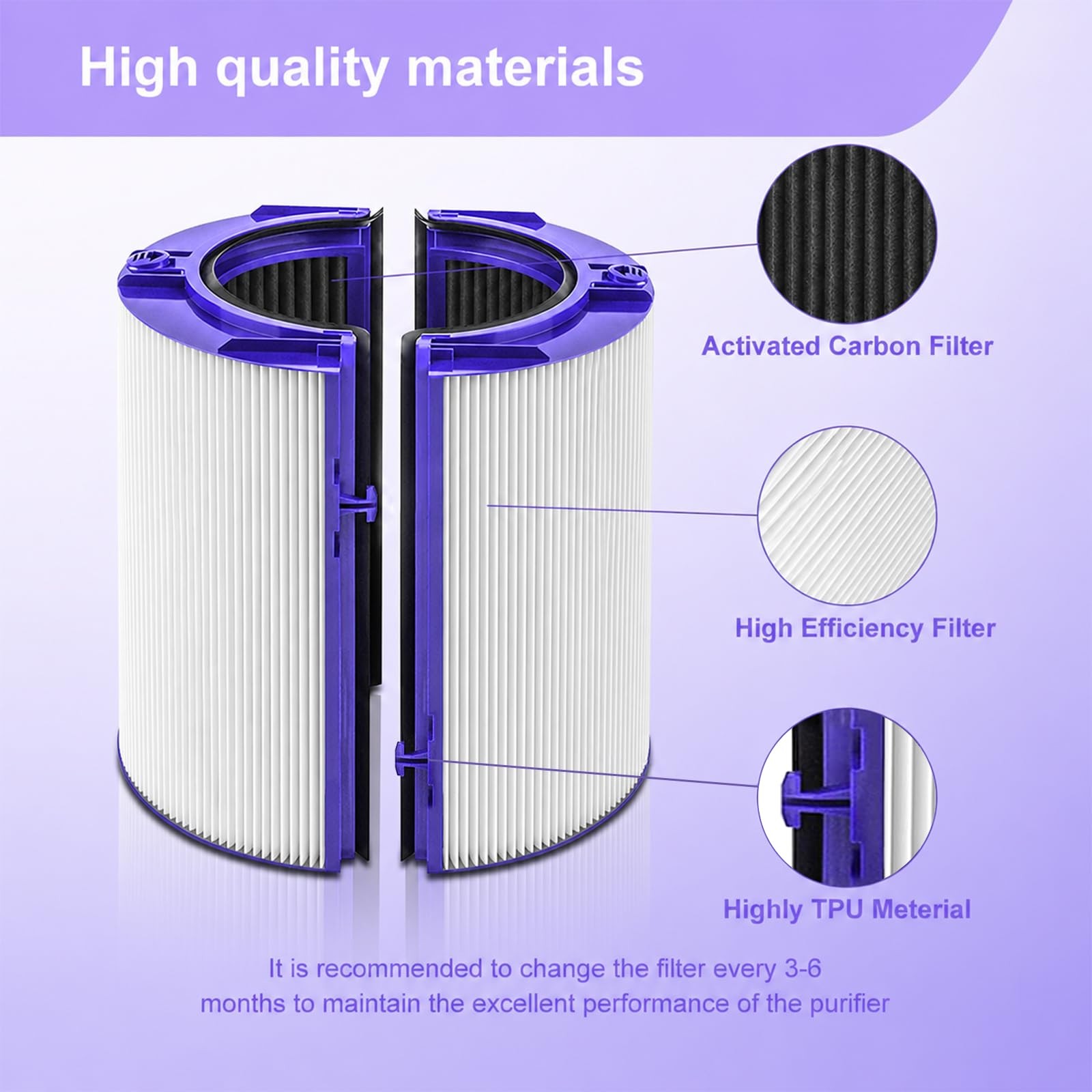 Filter Replacement for Dyson TP04 TP06 TP07 TP10 HP1 HP07 HP09 HP10, 2 Pack