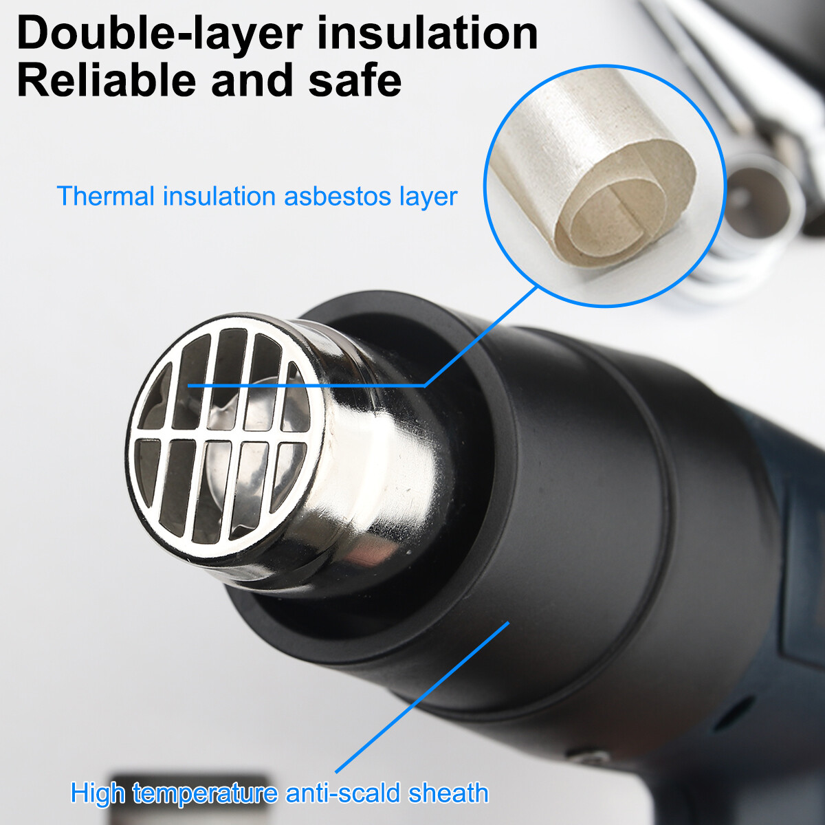 2500W Electric Heat Gun with LCD Display, Dual Temperature Control+4 Nozzles