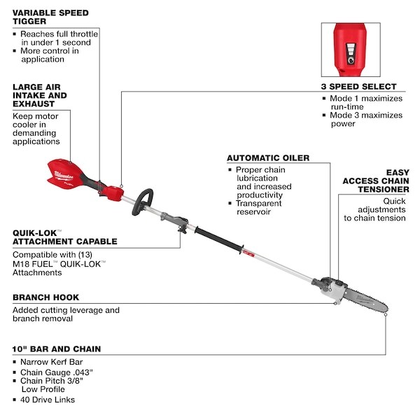 Milwaukee Tool 3016-20Ps Battery-Powered Pole Saw,Brushless,18 V