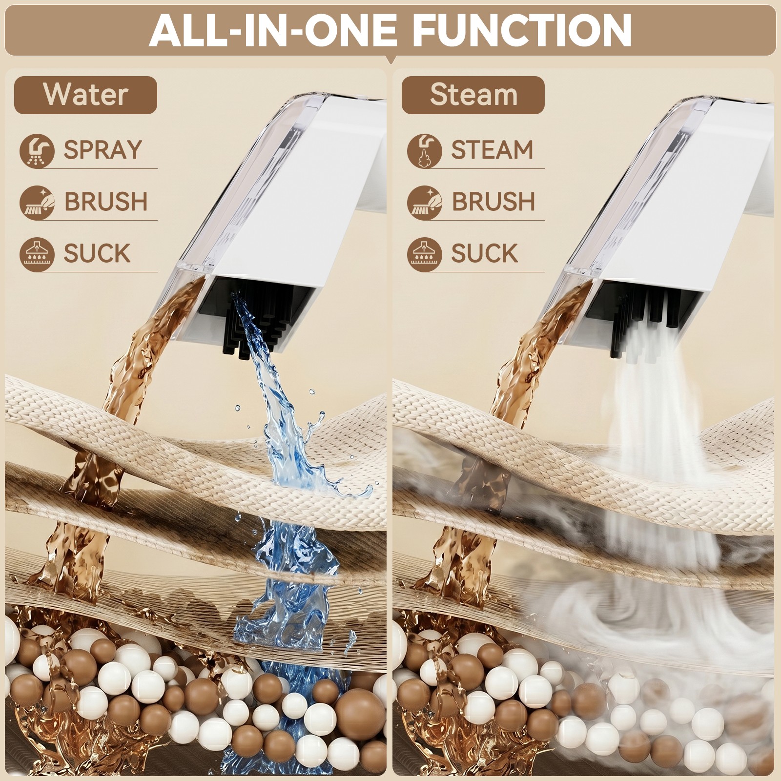 1700W 16Kpa Steam Cleaner High Pressure Household Carpet Steam Cleaning Machine’