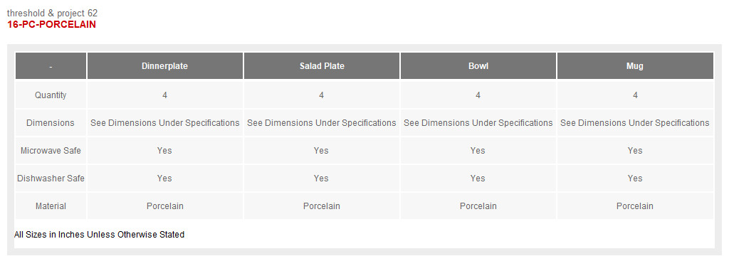 Square Rim Porcelain 16pc Dinnerware Set – Threshold