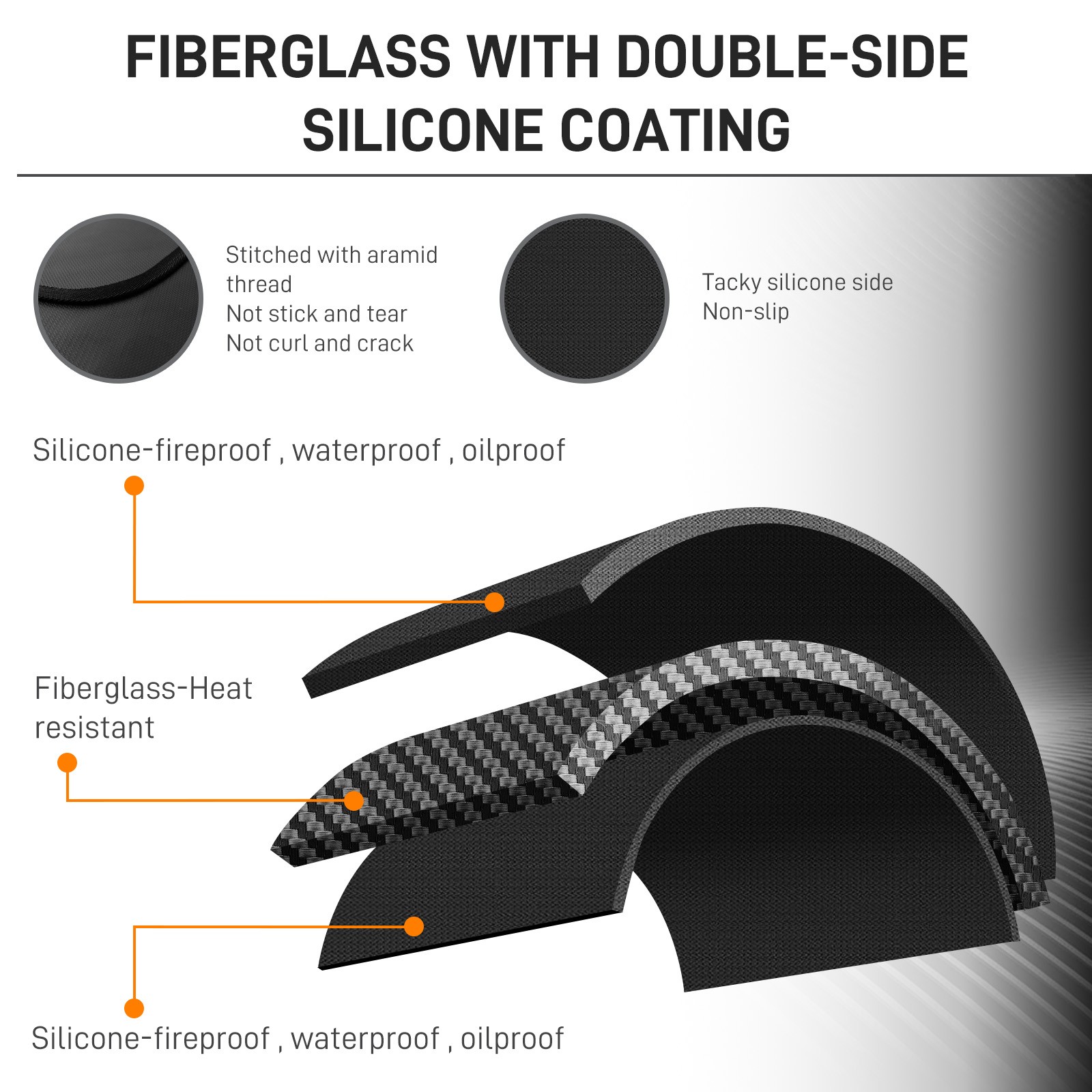 48x30in Fireproof Under Grill Mat for Blackstone Griddles – Protect Your Patio