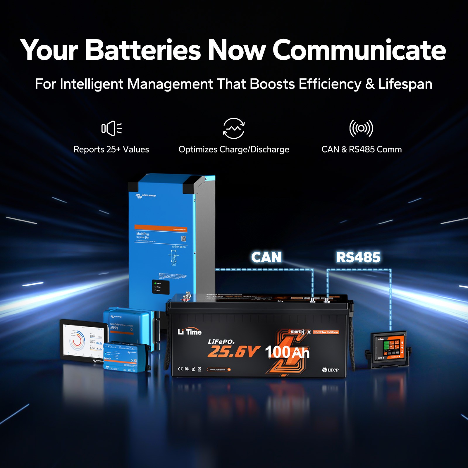 2025 LiTime 24V 100Ah Smart ComFlex LiFePO4 Lithium Battery For Solar RV Marine