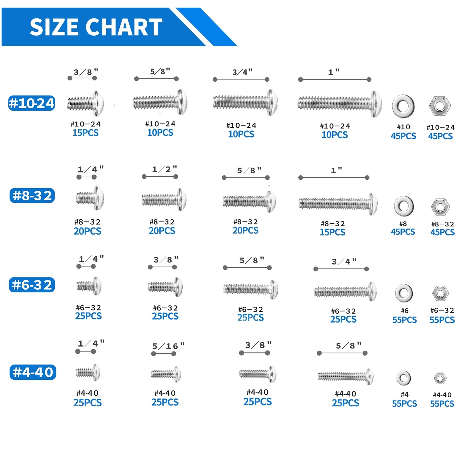 252Pcs Hex Bolts and Nuts Assortment Kit and 720Pcs Machine Screw Assortment …