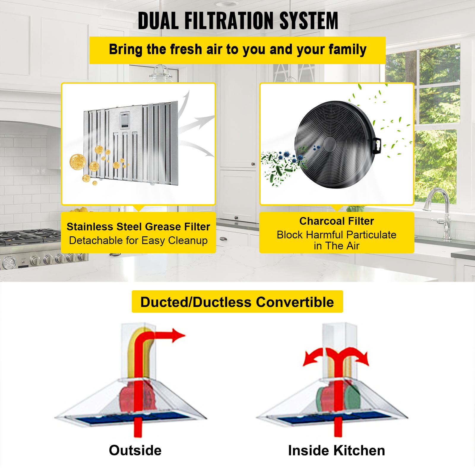 VEVOR 30″ Built-In/Insert Range Hood 800CFM 3-Speed Exhaust Fan Kitchen Stove