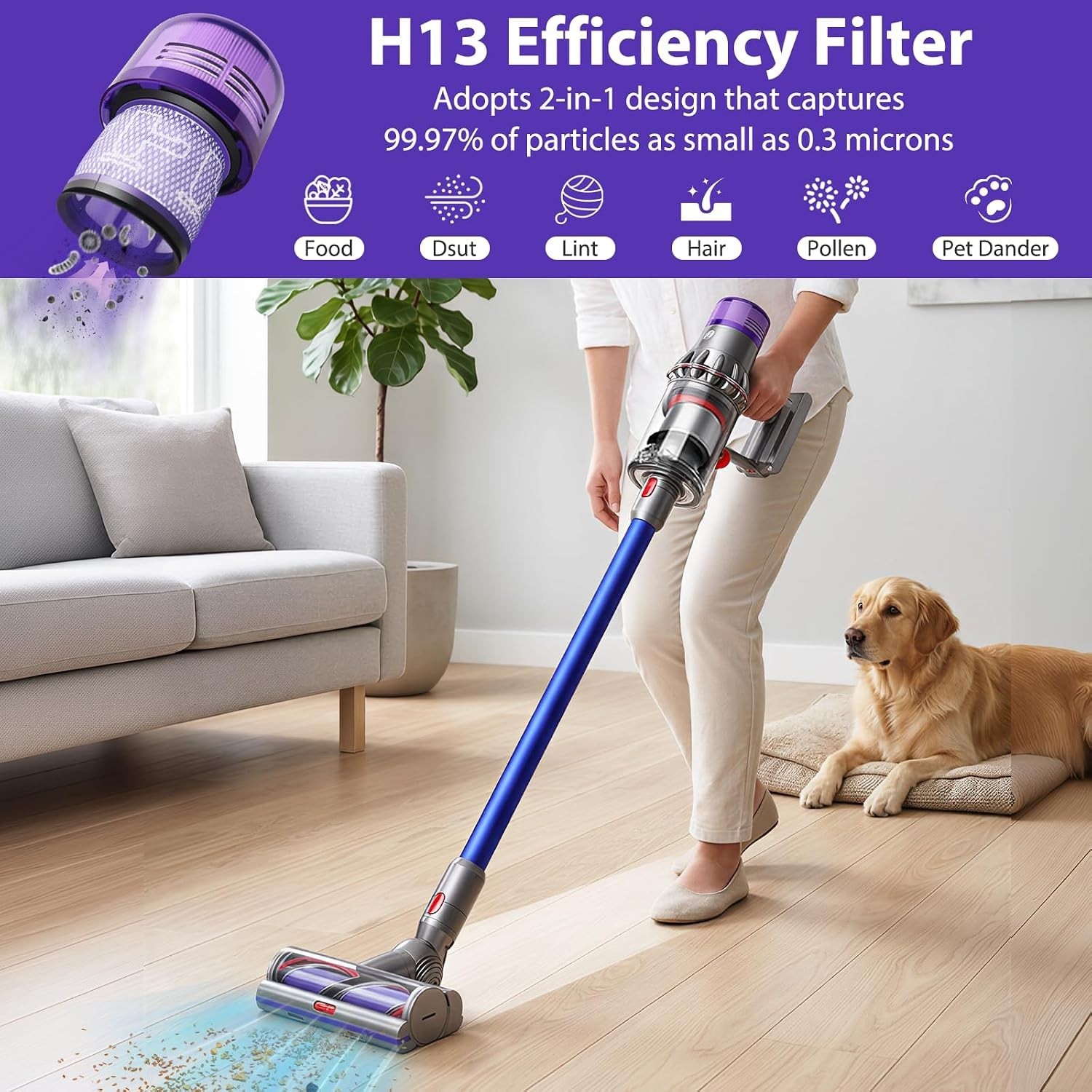 Replacement Filter Dyson V11 Animal, V11 Torque Drive V15 Detect Vacuum [3 Pack]
