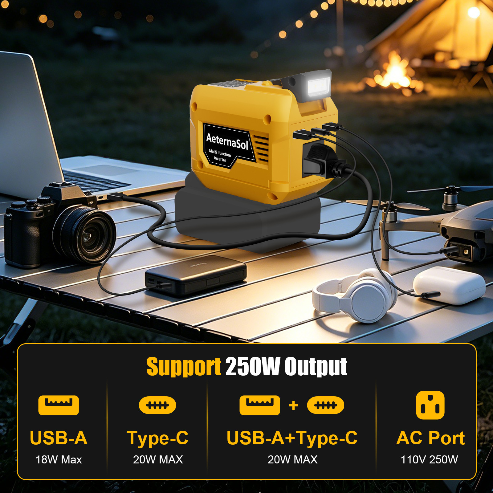 220W Power Inverter Portable Power Station for Dewalt 20V 110V AC Outlet USB-C