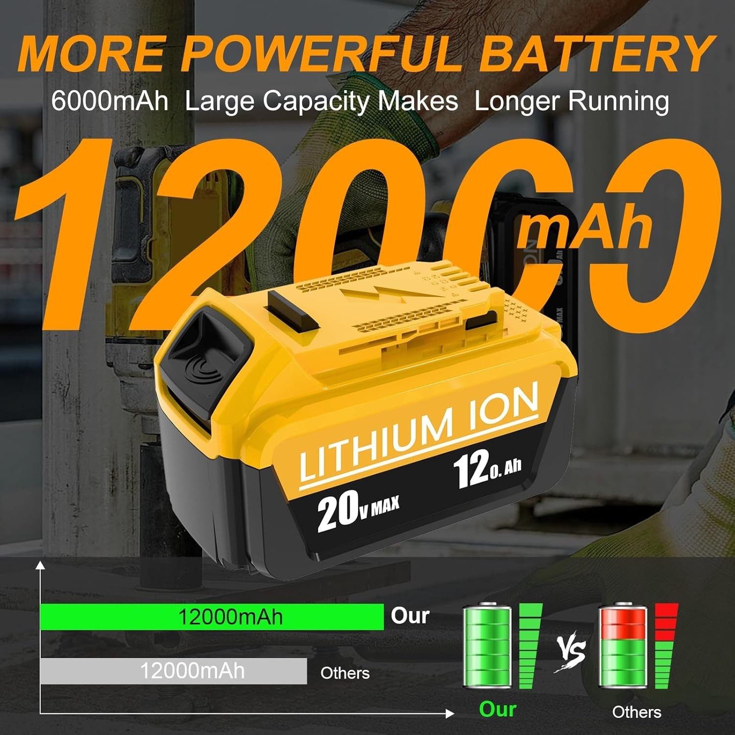 4Pack 12.0AH For DeWalt 20V 20 Volt Max XR Lithium Ion Battery DCB206-2 DCB205-2