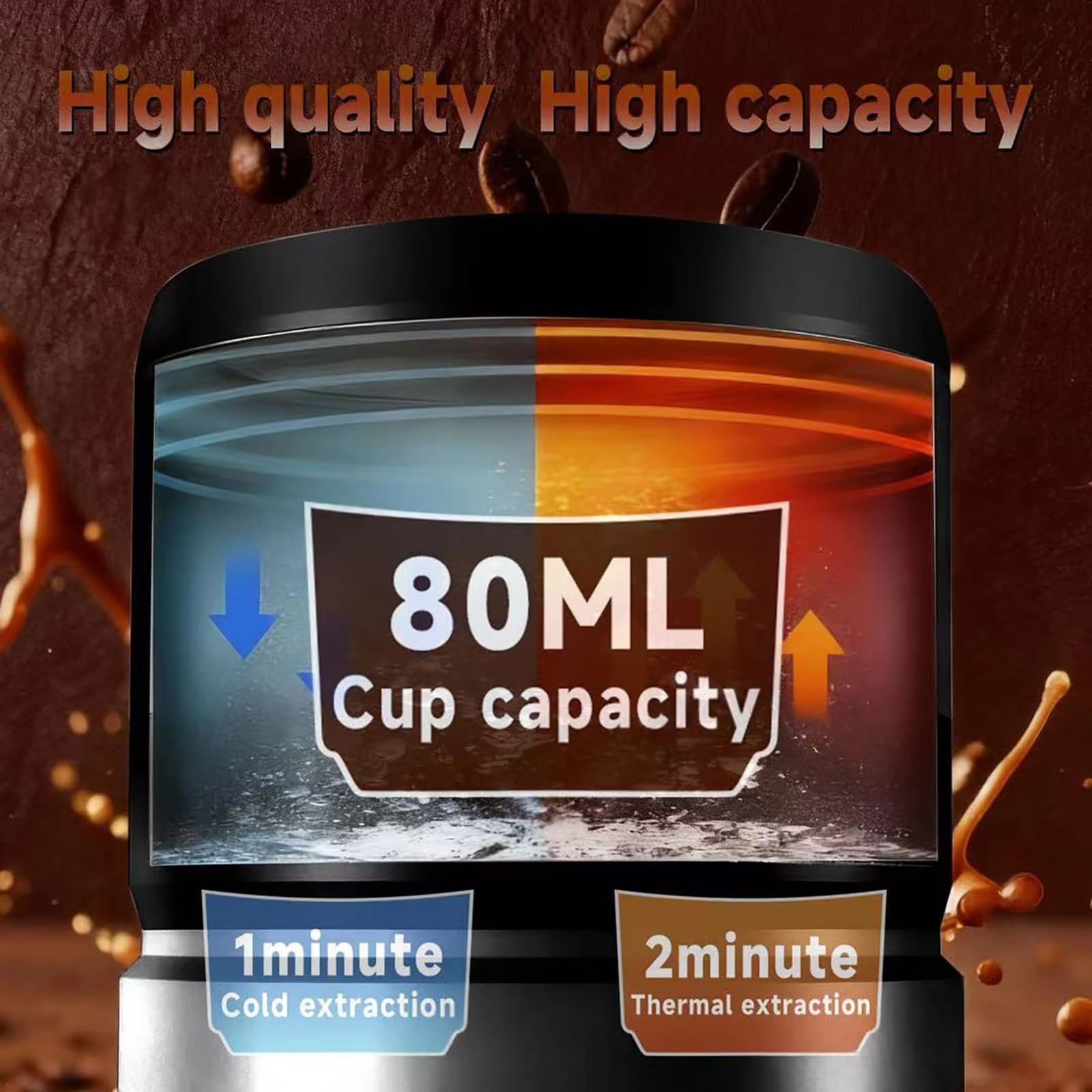 Portable Coffee Maker with 7500mAh Battery – Ideal for Travel & Camping