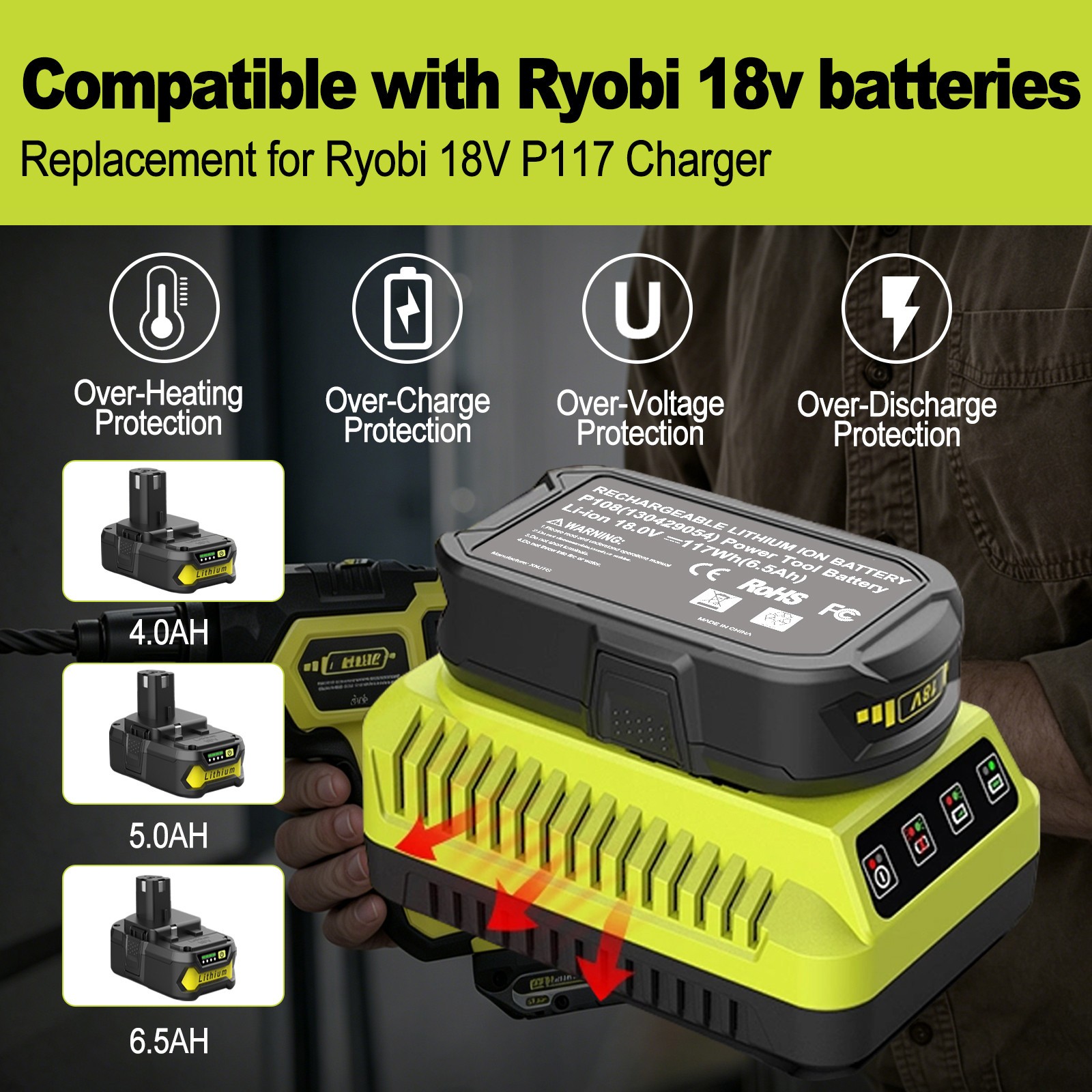 2Pack 6.5Ah 18V Lithium Battery Dual Charger for Ryobi P108 P107 P102 P105 P117
