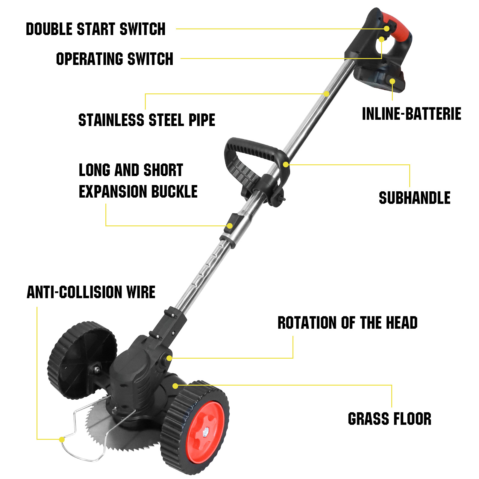 Electric Cordless Grass String Trimmer Lawn Edger Weed Wacker Cutter + 2 Battery