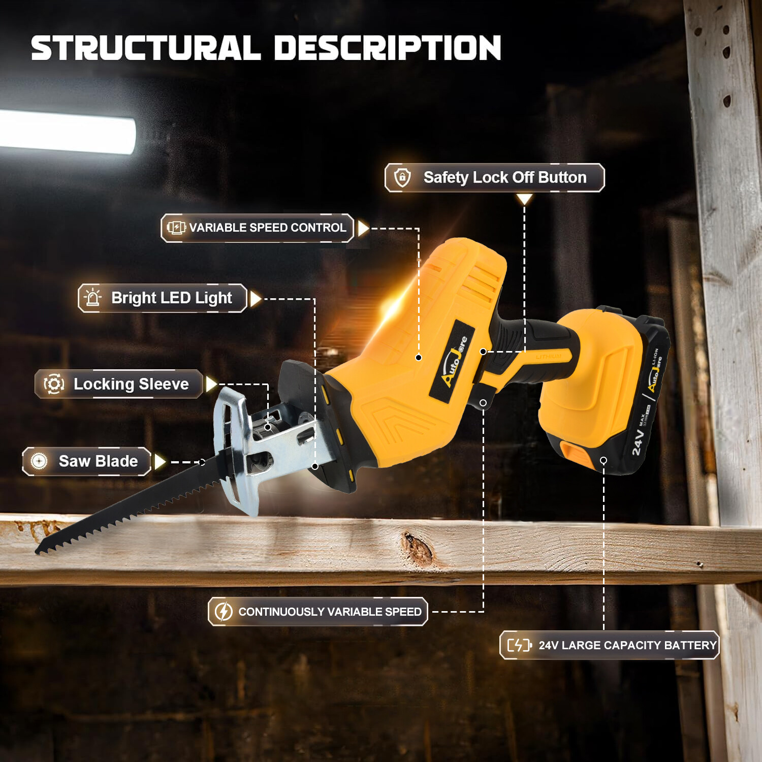 24V Cordless Reciprocating Saw Brushless with 2 Battery & Charger & 8 Saw Blade
