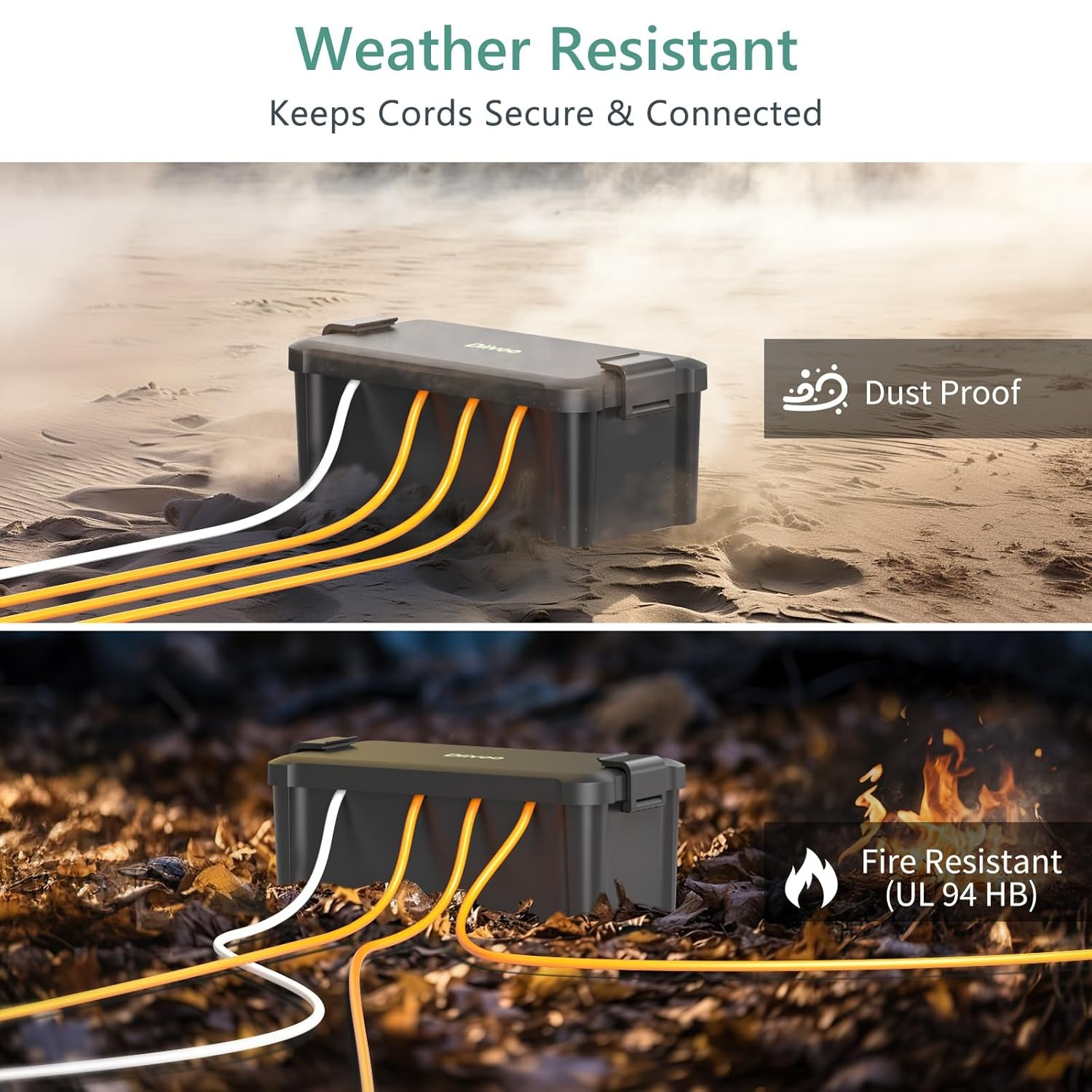 Waterproof Electrical Connection Box Outdoor Weatherproof Extension Cord Box