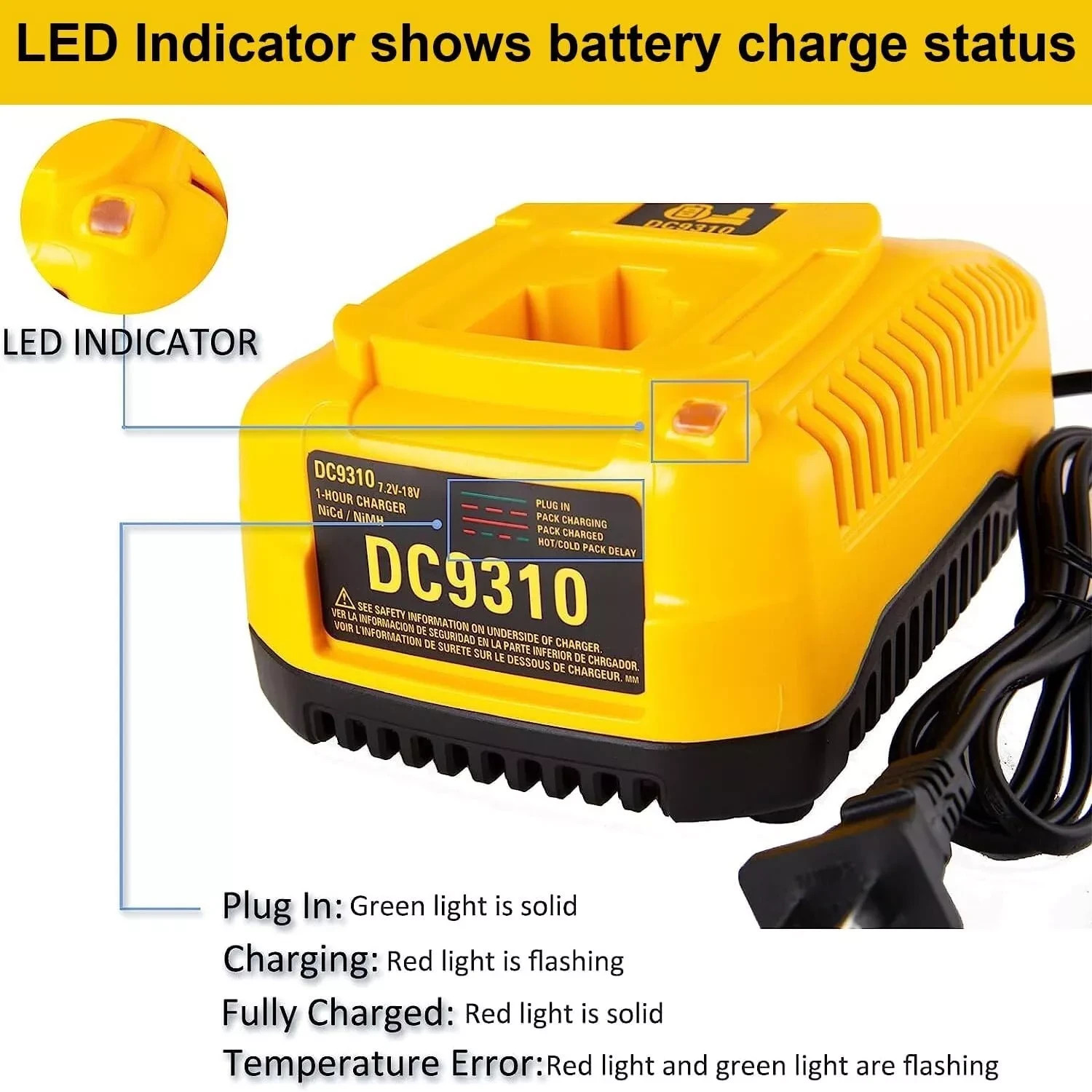 2Pack 18 Volt XRP Battery/ Charger for DeWalt DC9096-2 DC9098 DC9099 DW9096