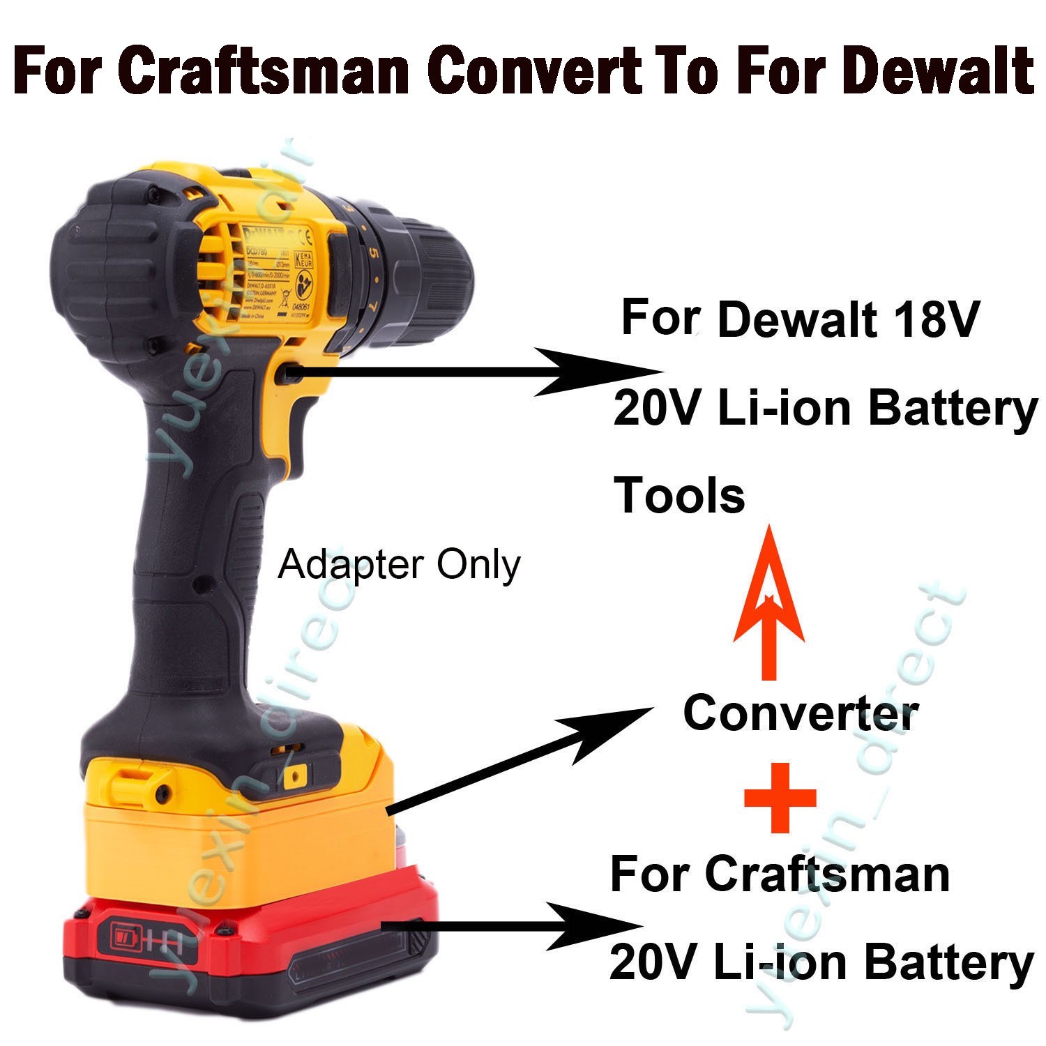 Adapter For Craftsman v-20 20V Lithium Battery to for Dewalt 20V Max Tools Use