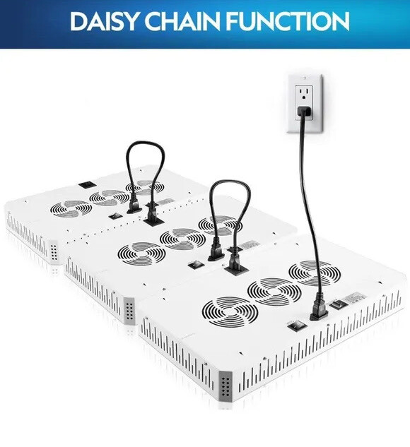 2000W LED Cob Equipped Grow Light