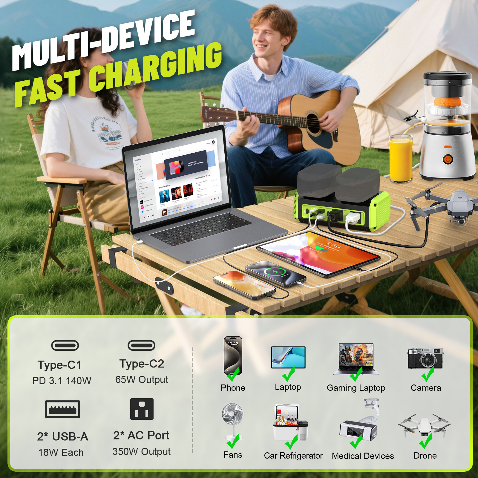 350W Power Inverter Compatible with Ryobi 18V Battery 120V(Battery Not Included)