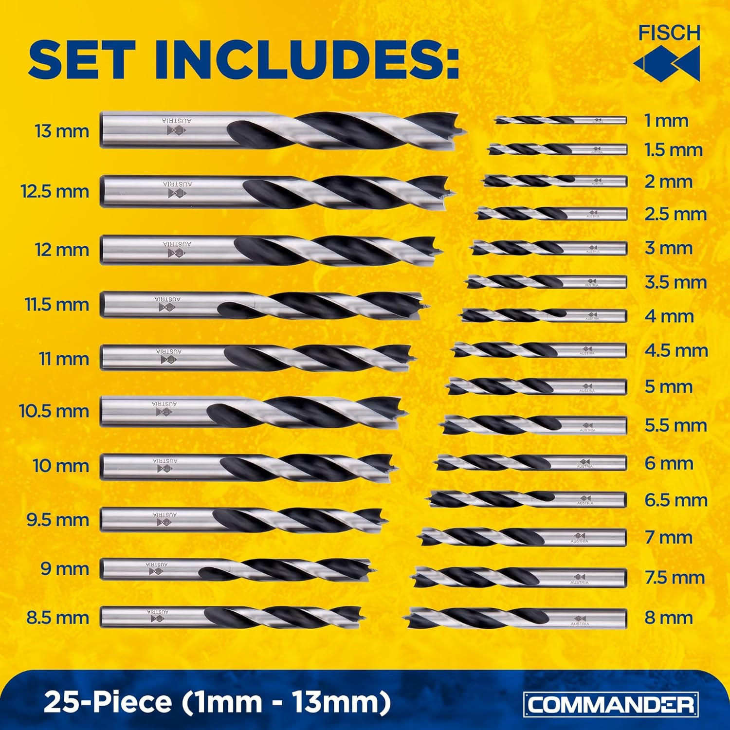 Brad Point Drill Bit Set, 25-Piece Chrome Vanadium Wood Drill Bits, Sizes from 1
