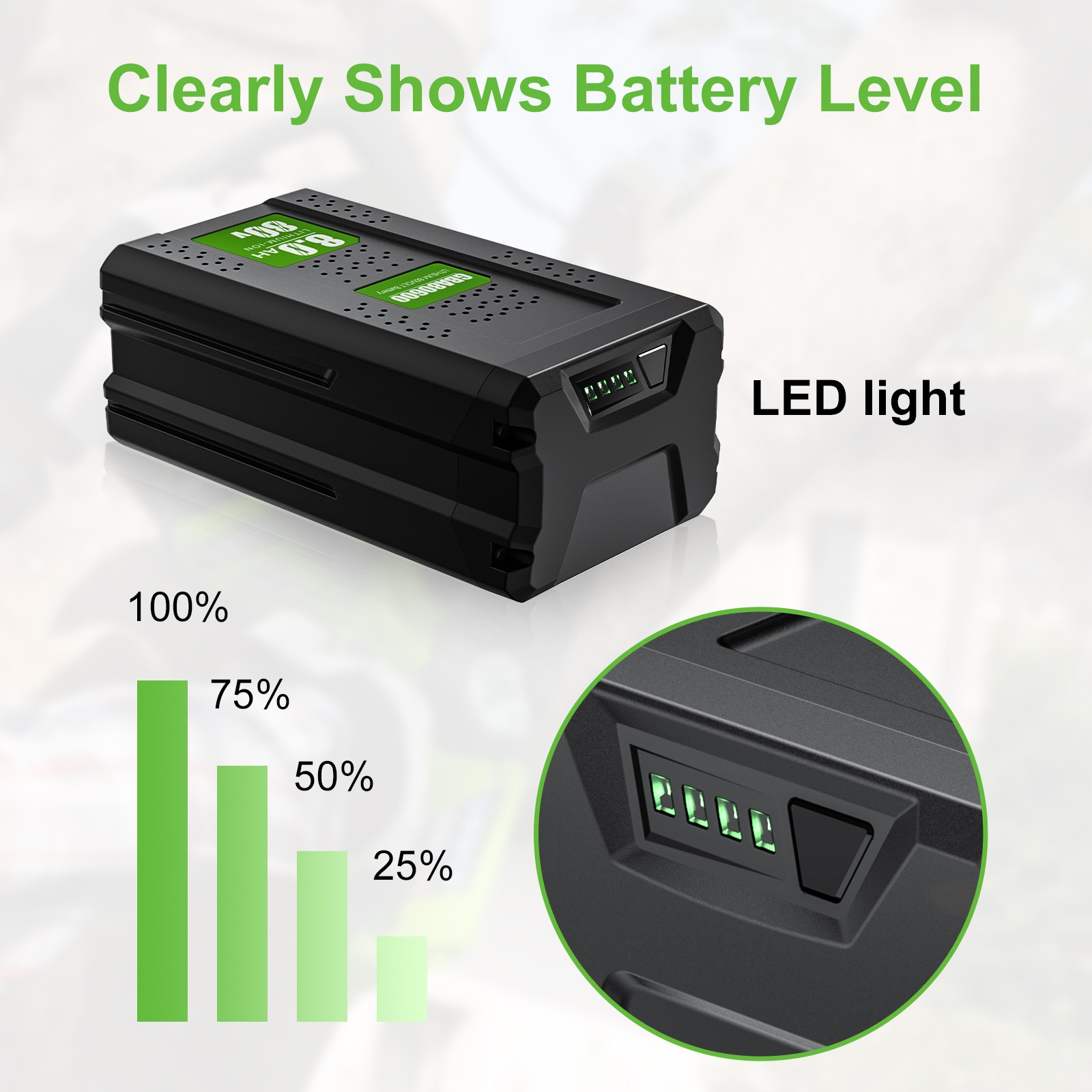 80V For Greenworks Pro 8.0Ah Lithium-ion Battery 80V GBA80250 GBA80600 2601302