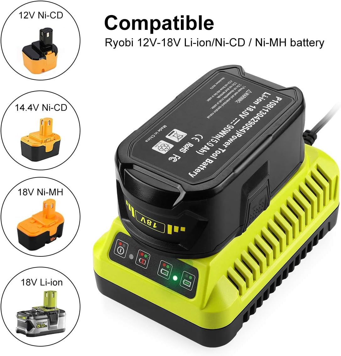 P117 Rapid Charger for Ryobi 18V One+ Plus Batteries P108 P189 P190 P193 PBP004