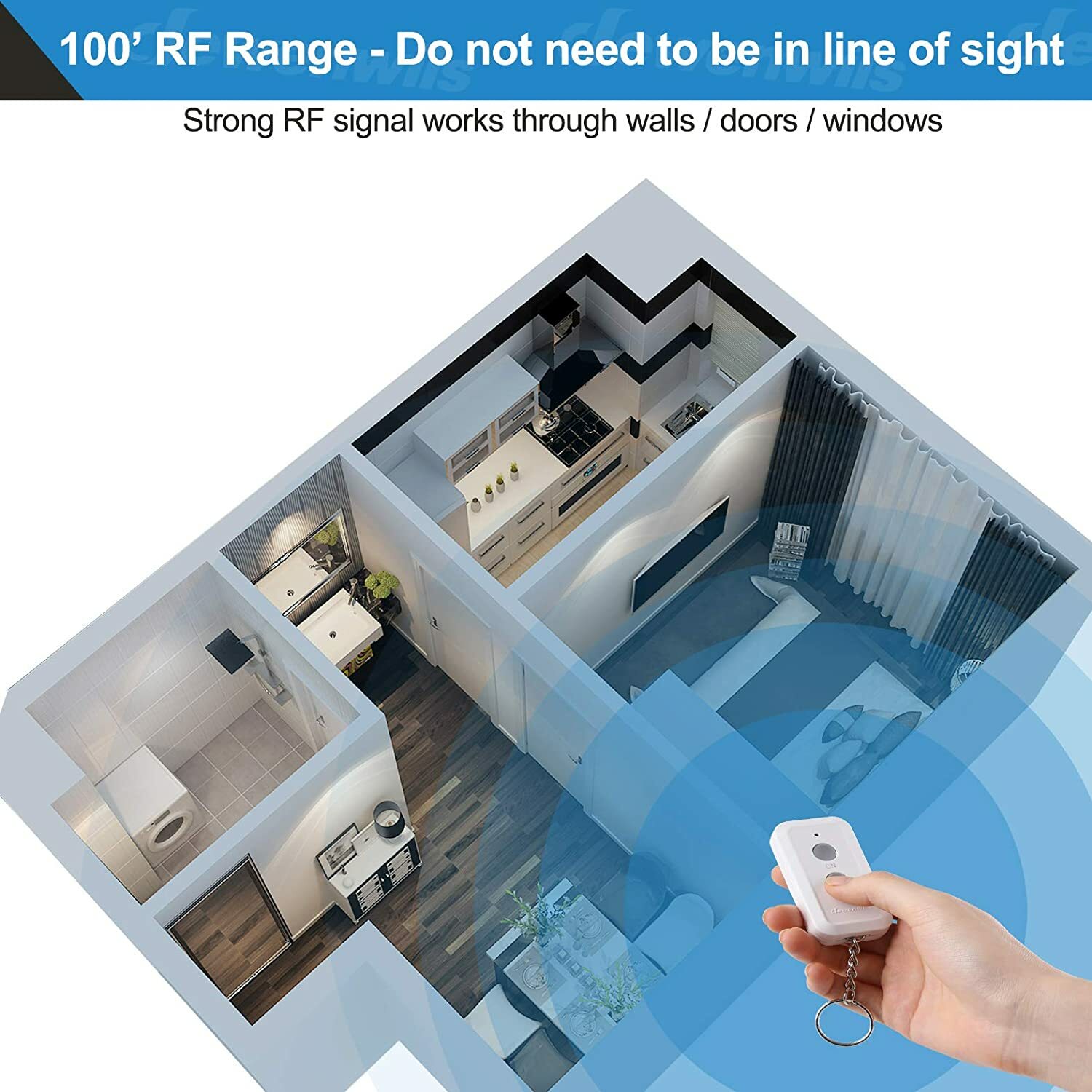 DEWENWILS Indoor Remote Control Electrical Outlet Plug Wireless On Off Switch