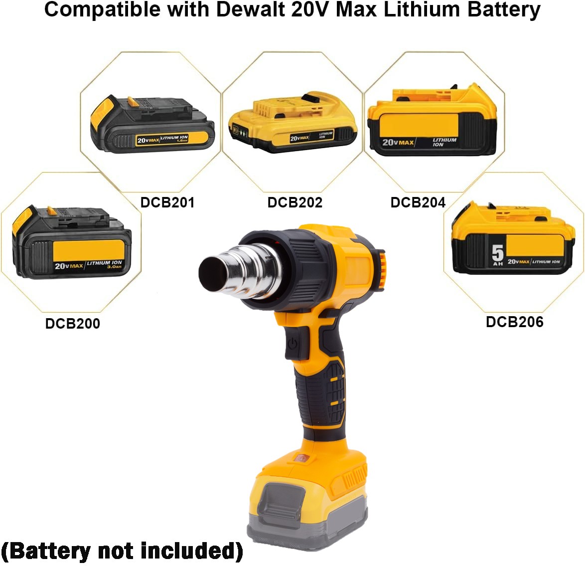 Cordless Heat Gun Hot Air Gun For Dewalt 20V Max Li-ion Battery w/4 Nozzles 360W