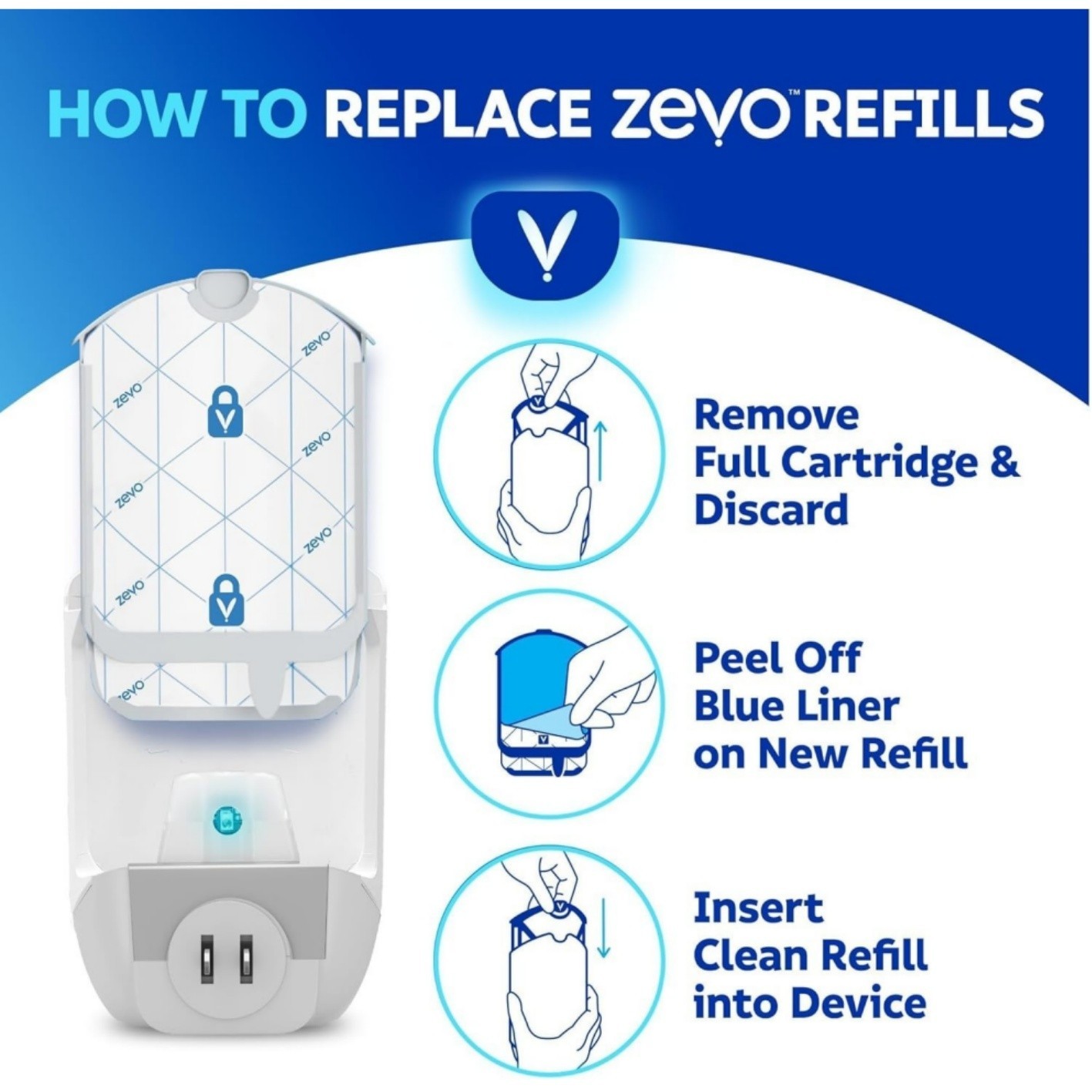 4 Refill Cartridges Zevo Flying Insect Trap Refill Cartridges -Easy to Use