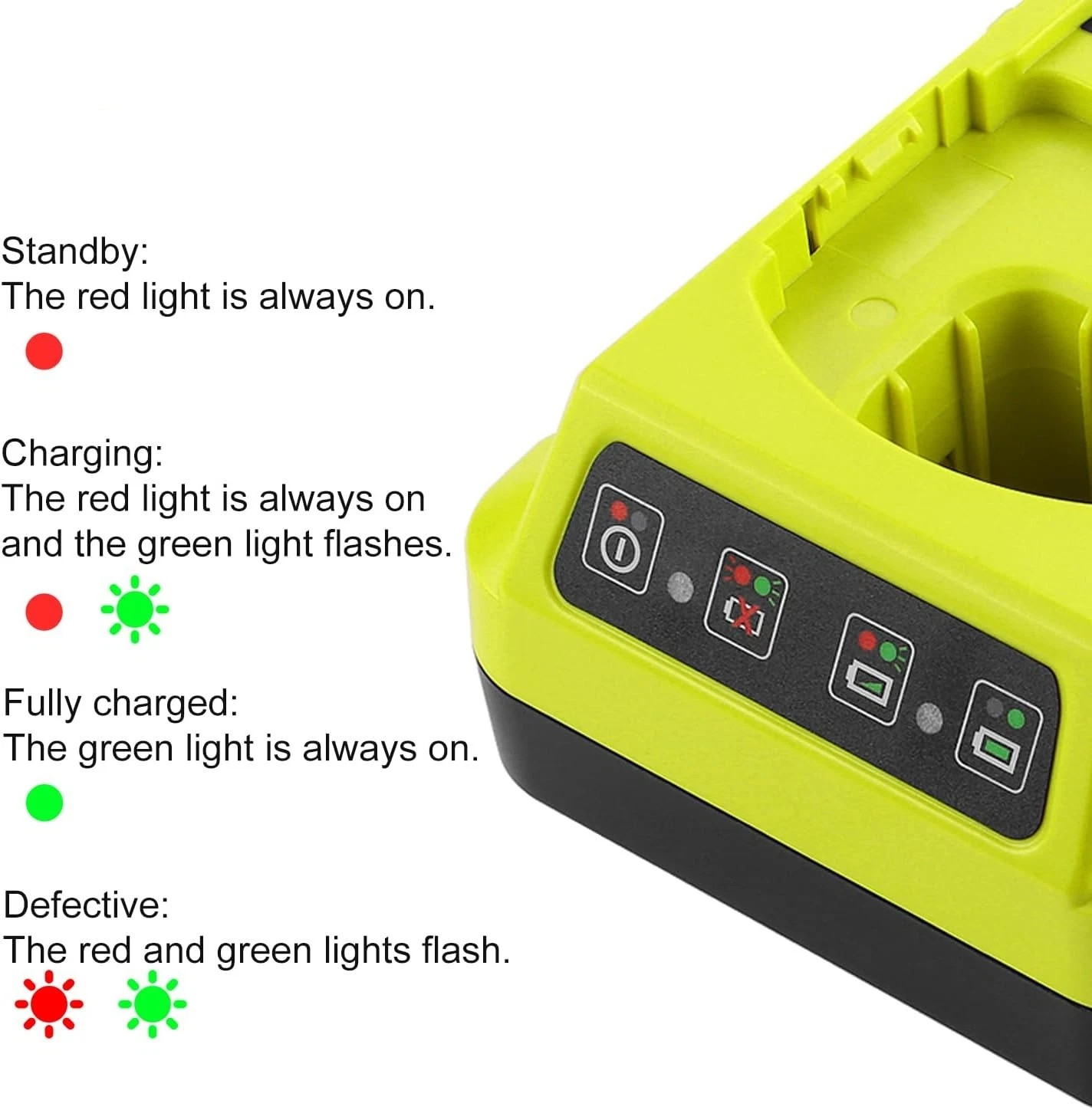 2Port P117 12-18V Dual Charger P107 P108 P104 for Ryobi Lithium Battery 18V ONE+