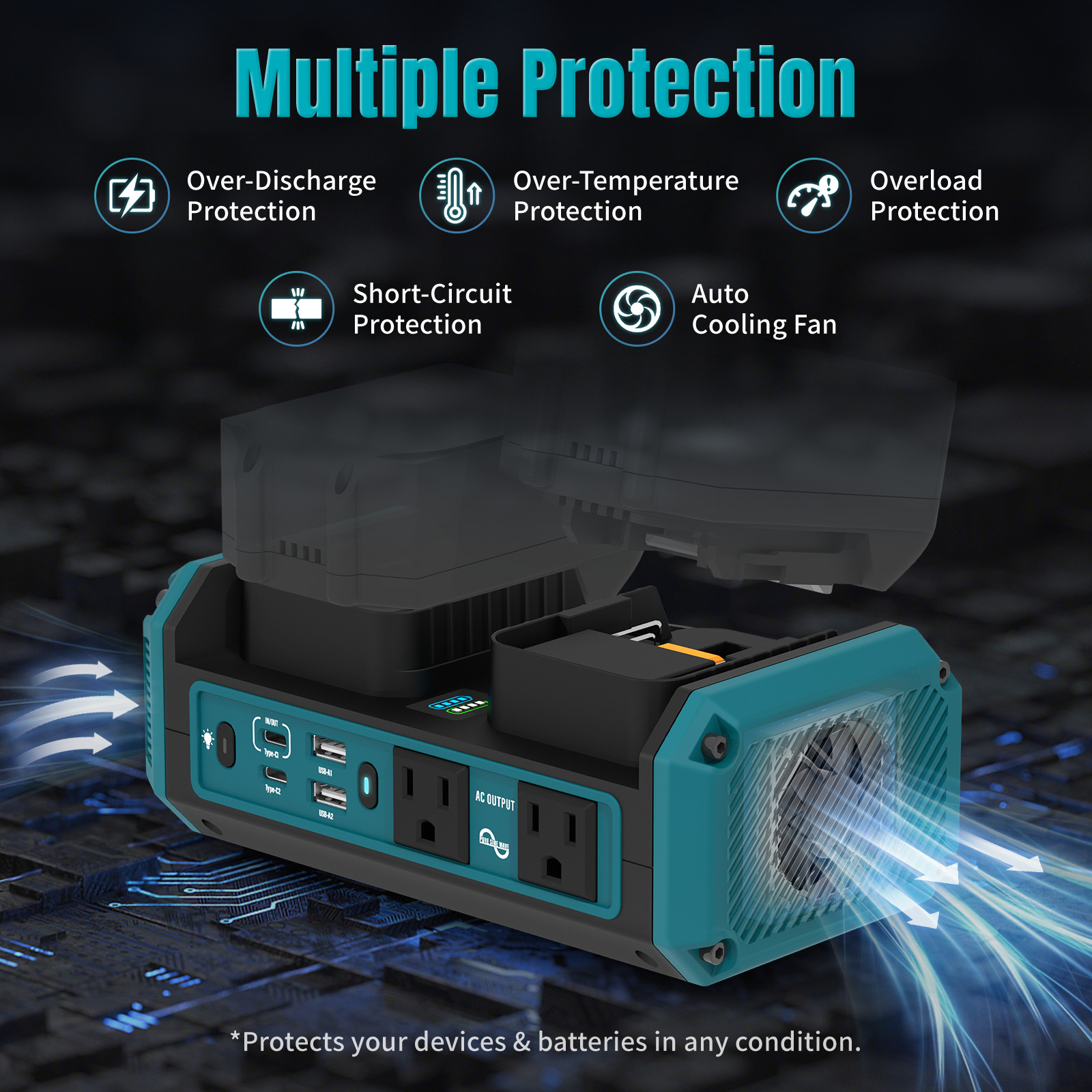 350W Pure Sine Wave Inverter for Makita 18V Battery + 140W PD3.1 Fast Charger