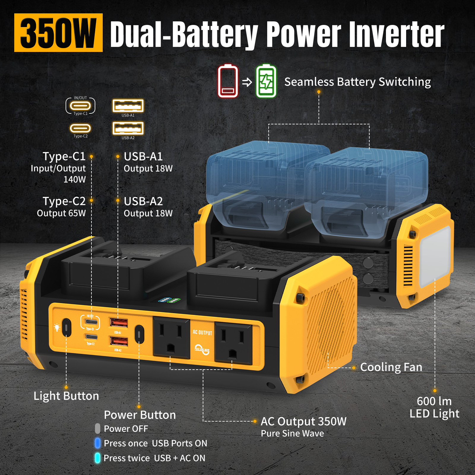 350W Power Inverter Compatible with Dewalt 20V Battery (Battery Not Included)