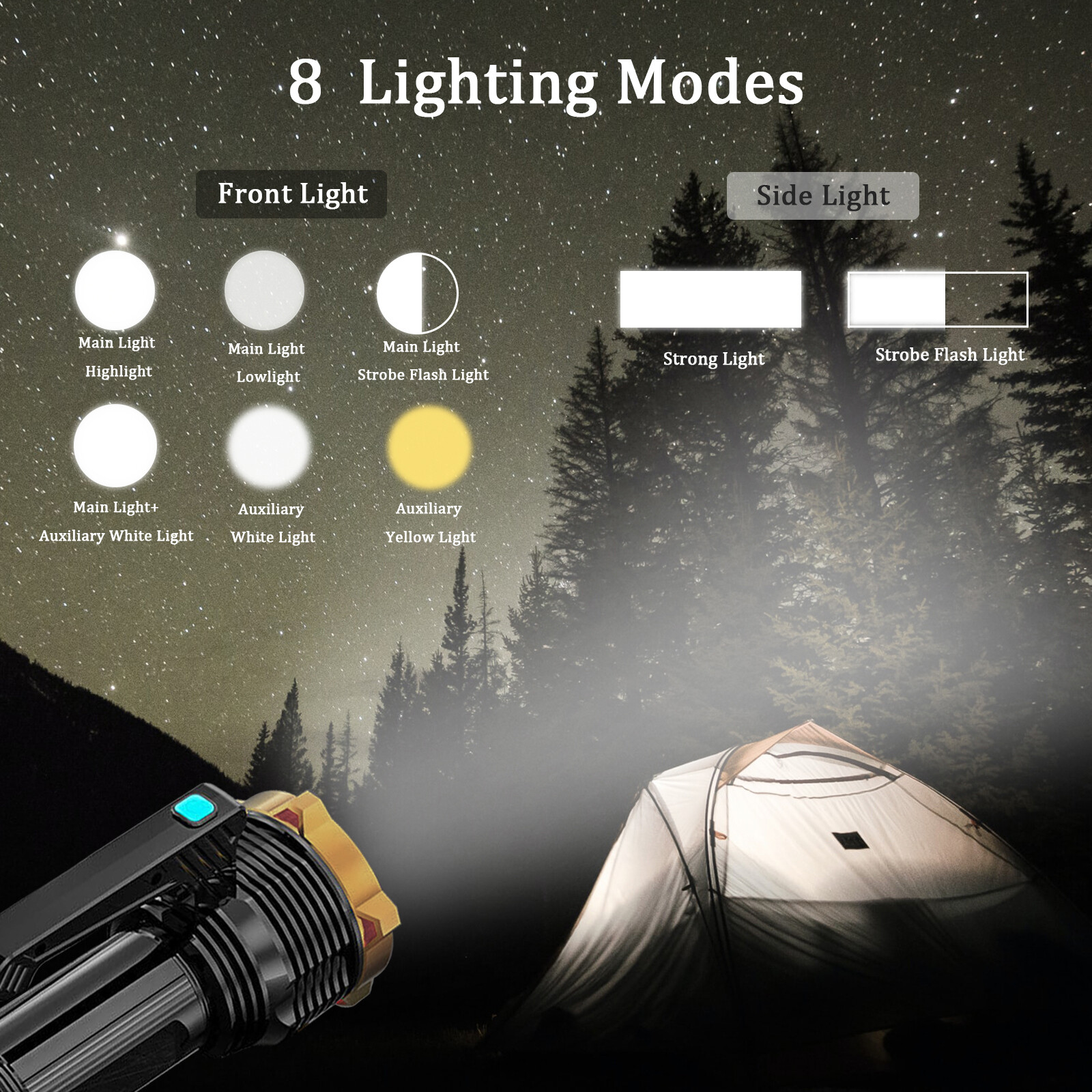 Most Powerful 99000000LM LED Flashlight Super Bright Torch USB Rechargeable Lamp