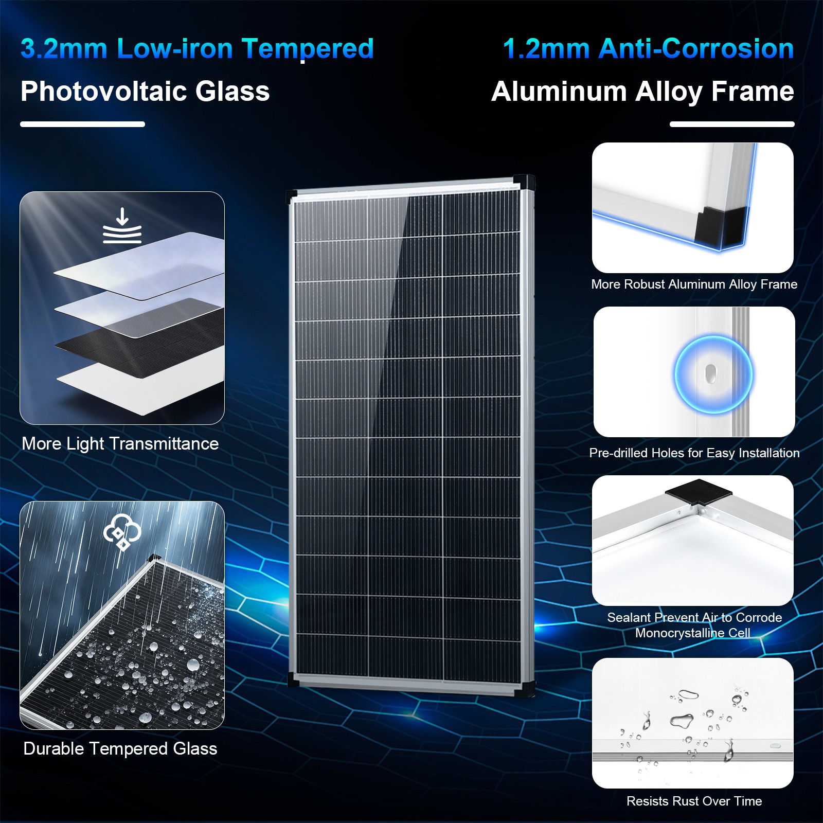 400W Solar Panel (200W*2)18V Mono Power RV Home Boat Camping Off-Grid Battery US